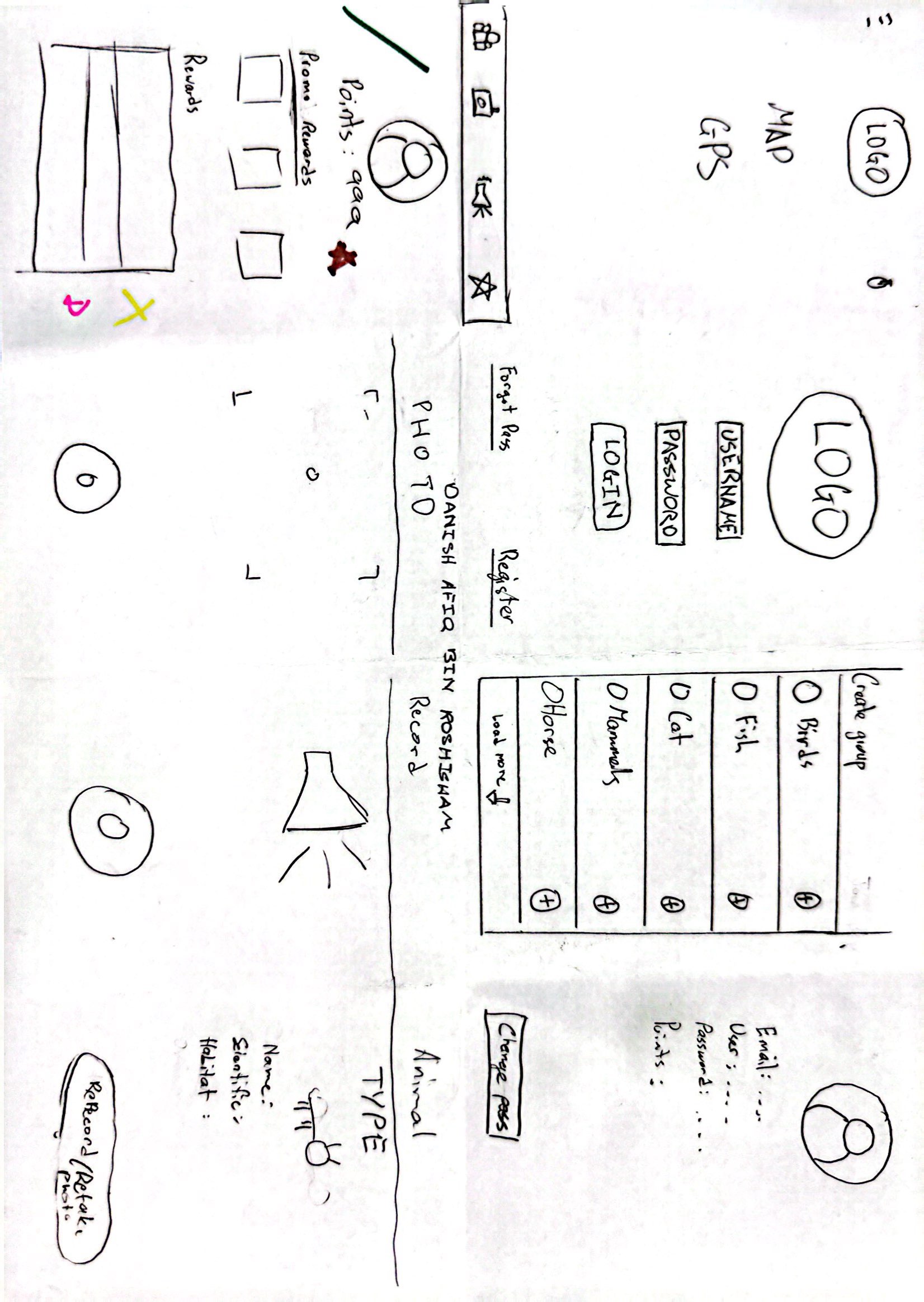 Alternative Design 2