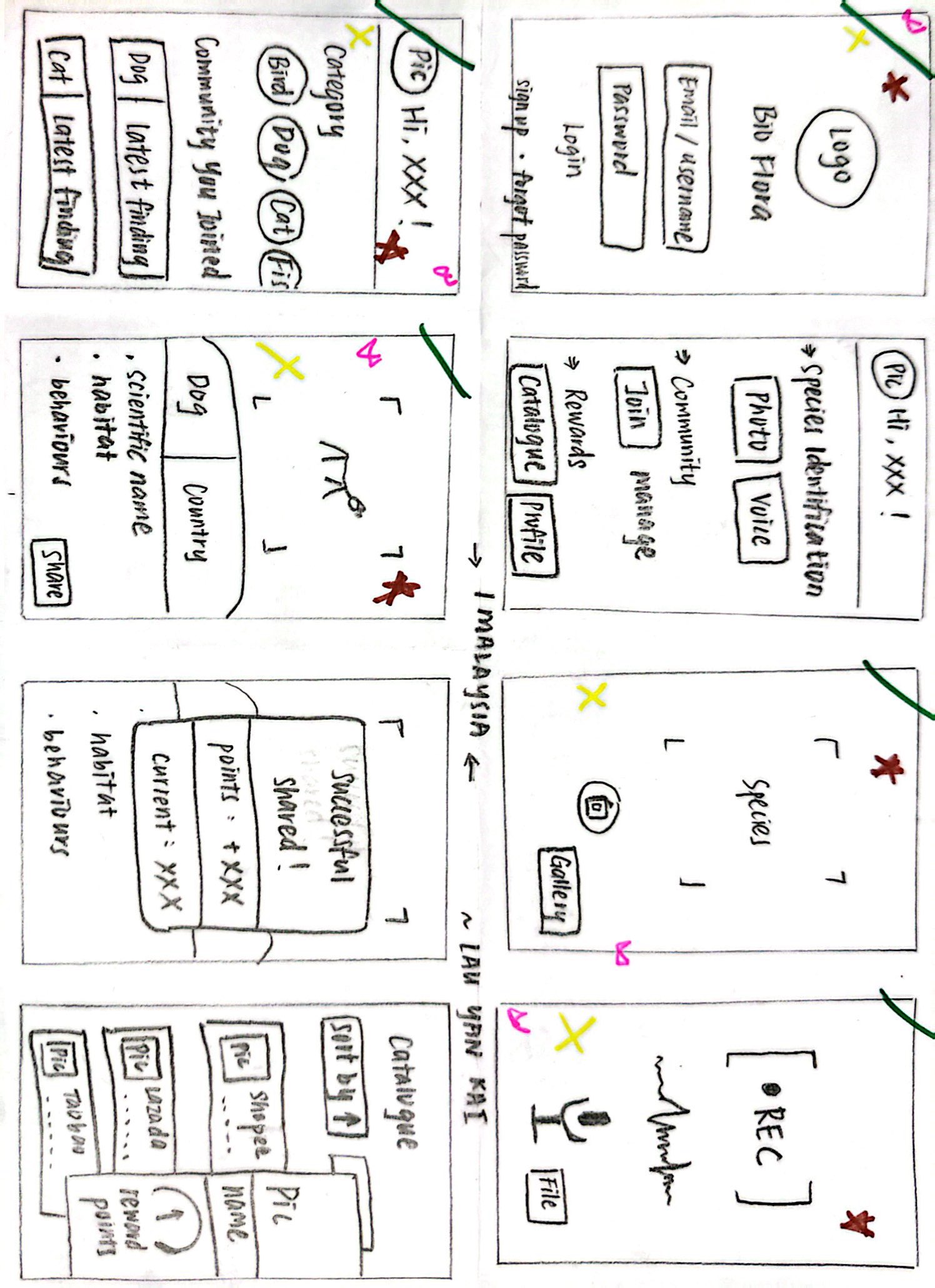 Alternative Design 1