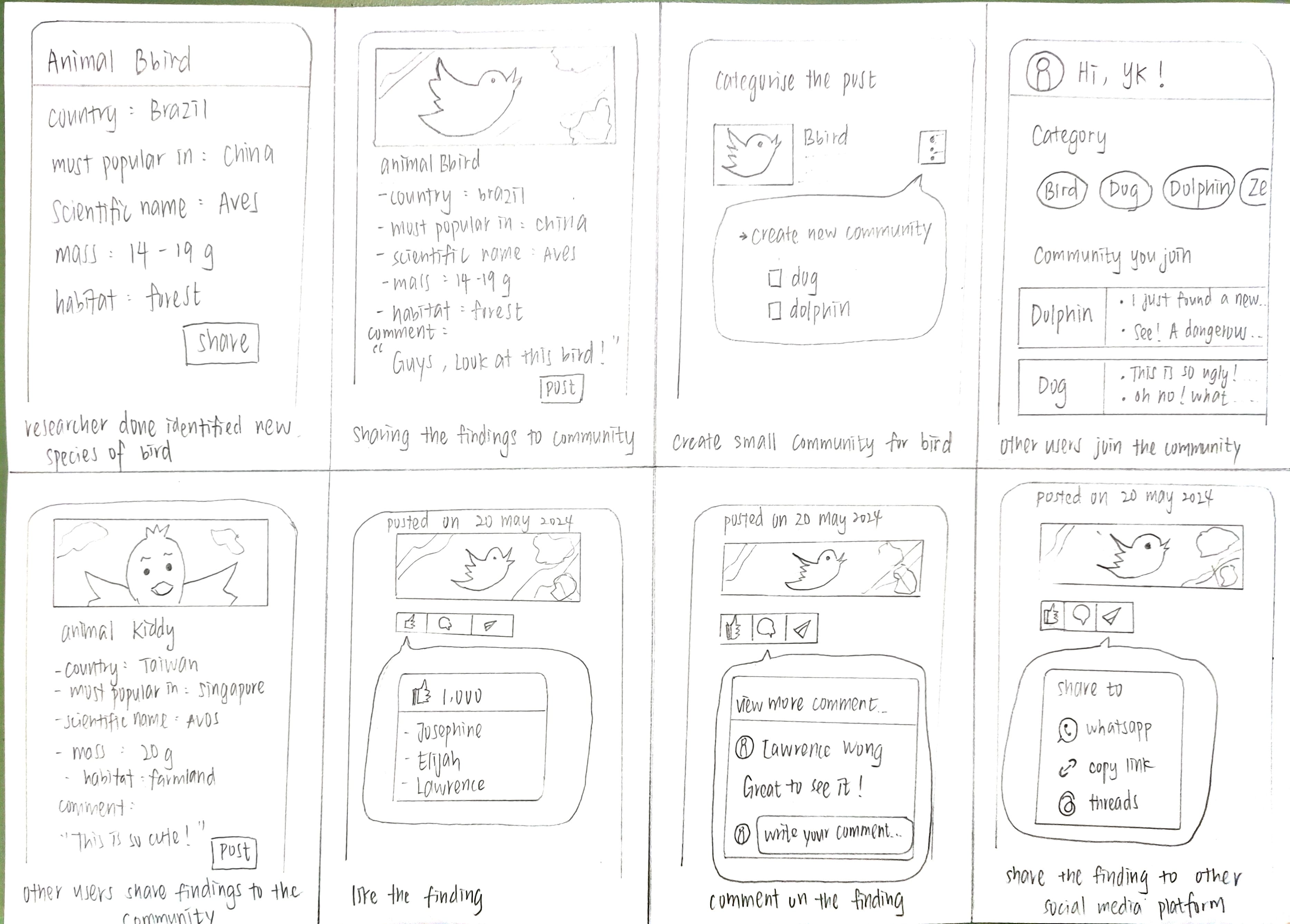Storyboard 2