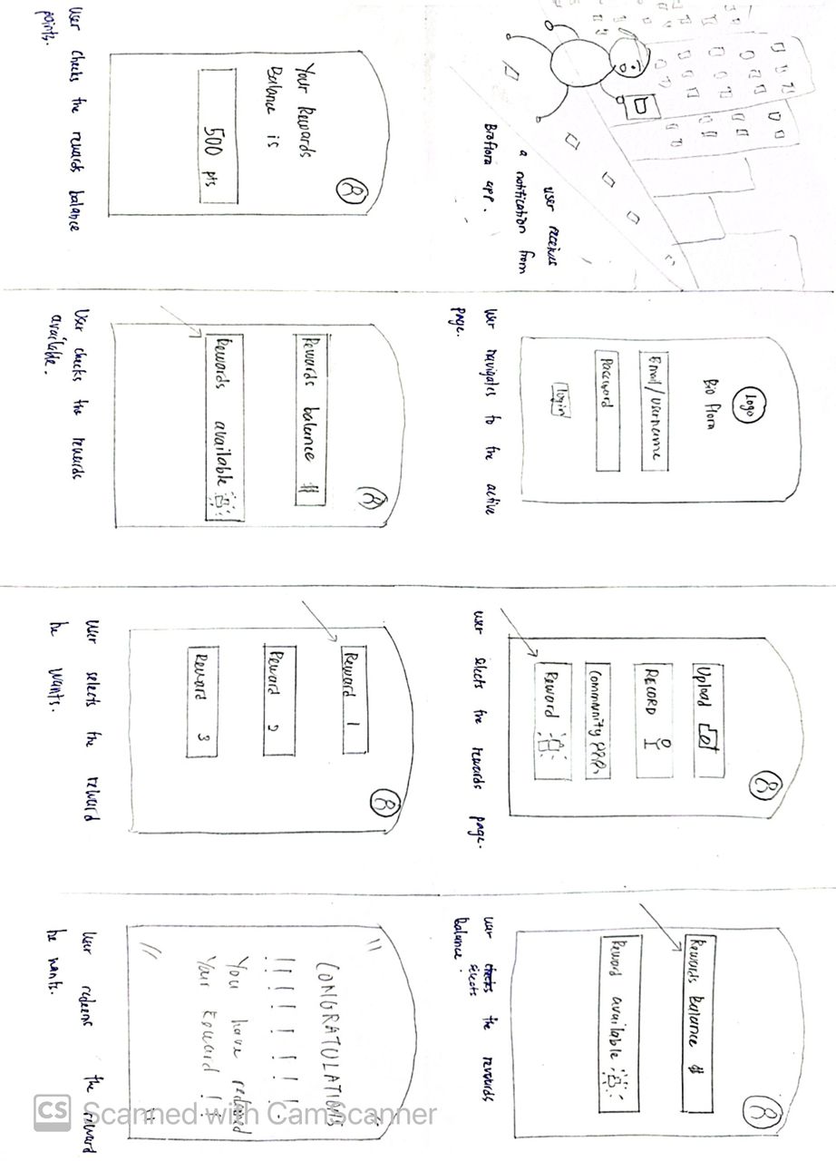 Storyboard 2